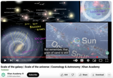 Scale of the Galaxy, Scale of the Universe, Cosmology and Astronomy Instructional Video