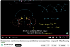 Stereoisomers, Enantiomers, Diastereomers, Constitutional Isomers and Meso Compounds Instructional Video