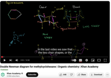 Double Newman Diagram for Methcyclohexane Instructional Video