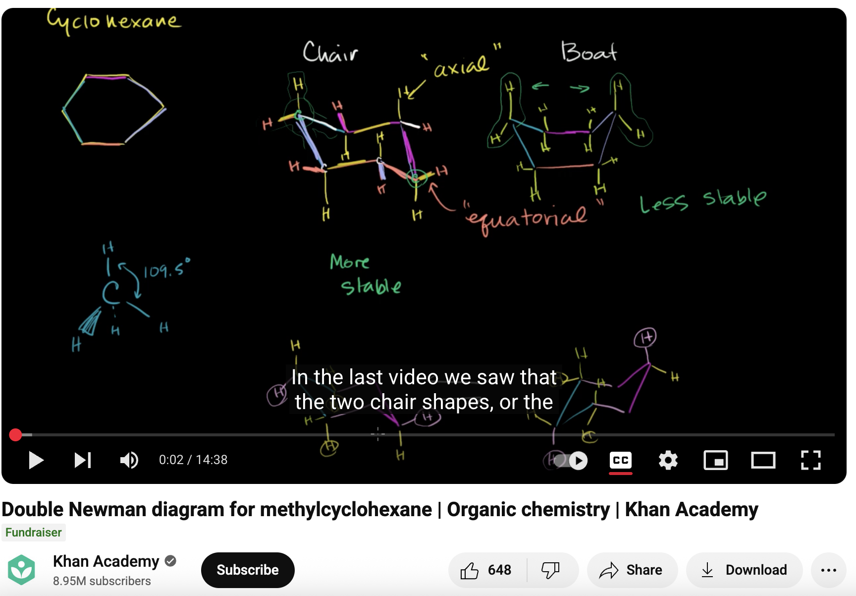 Double Newman Diagram for Methcyclohexane Instructional Video