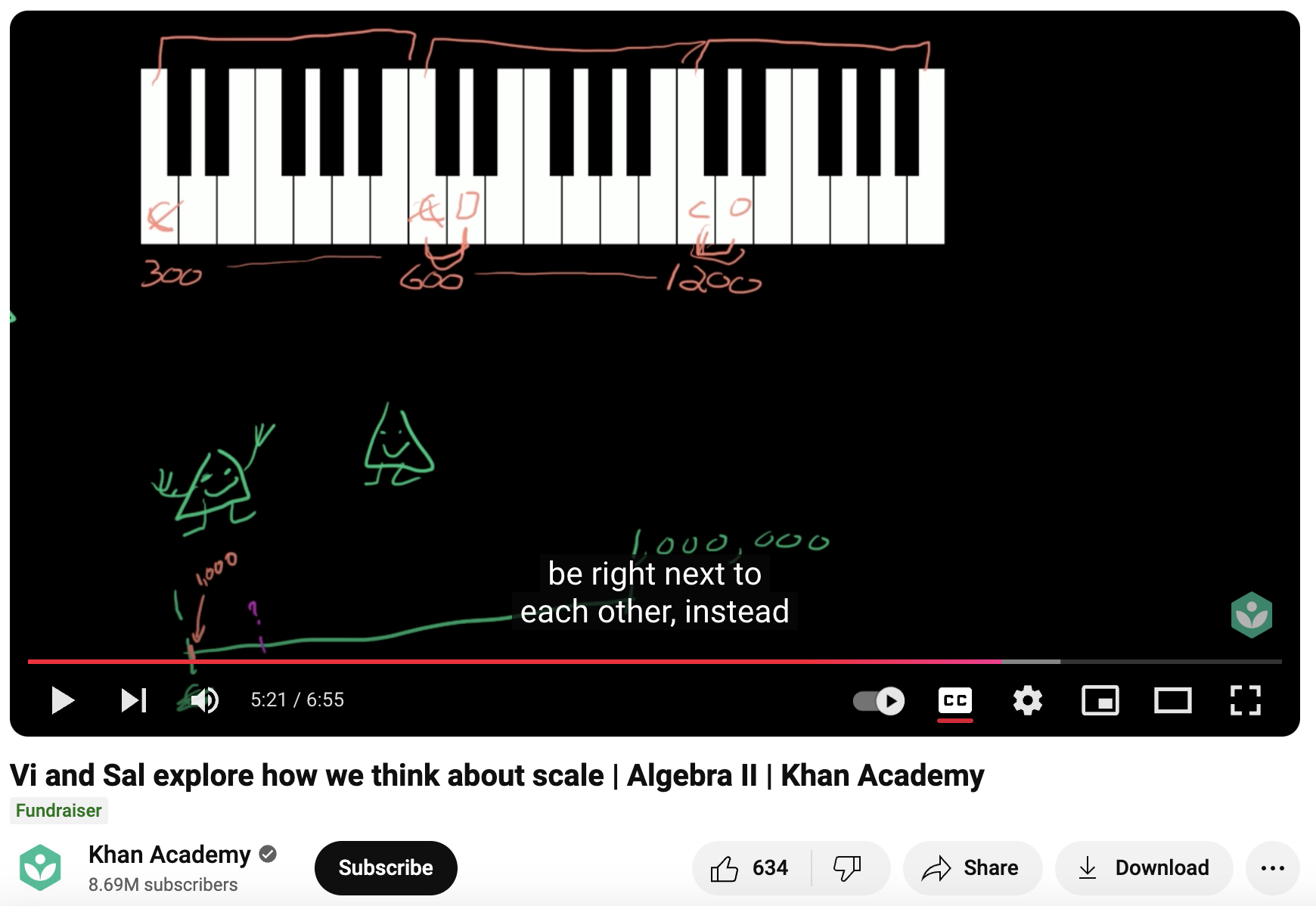 Vi and Sal Explore How We Think About Scale, Algebra II Instructional Video