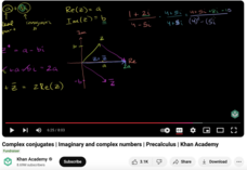 Complex Conjugates, Imaginary and Complex Numbers, Precalculus Instructional Video
