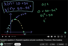 Parametric Equations 2, Parametric Equations and Polar Coordinates, Precalculus Instructional Video
