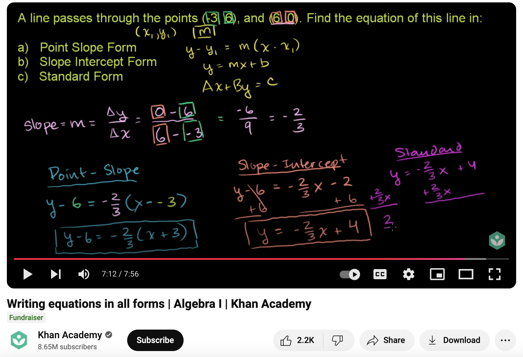 Writing Equations in All Forms, Algebra I Instructional Video