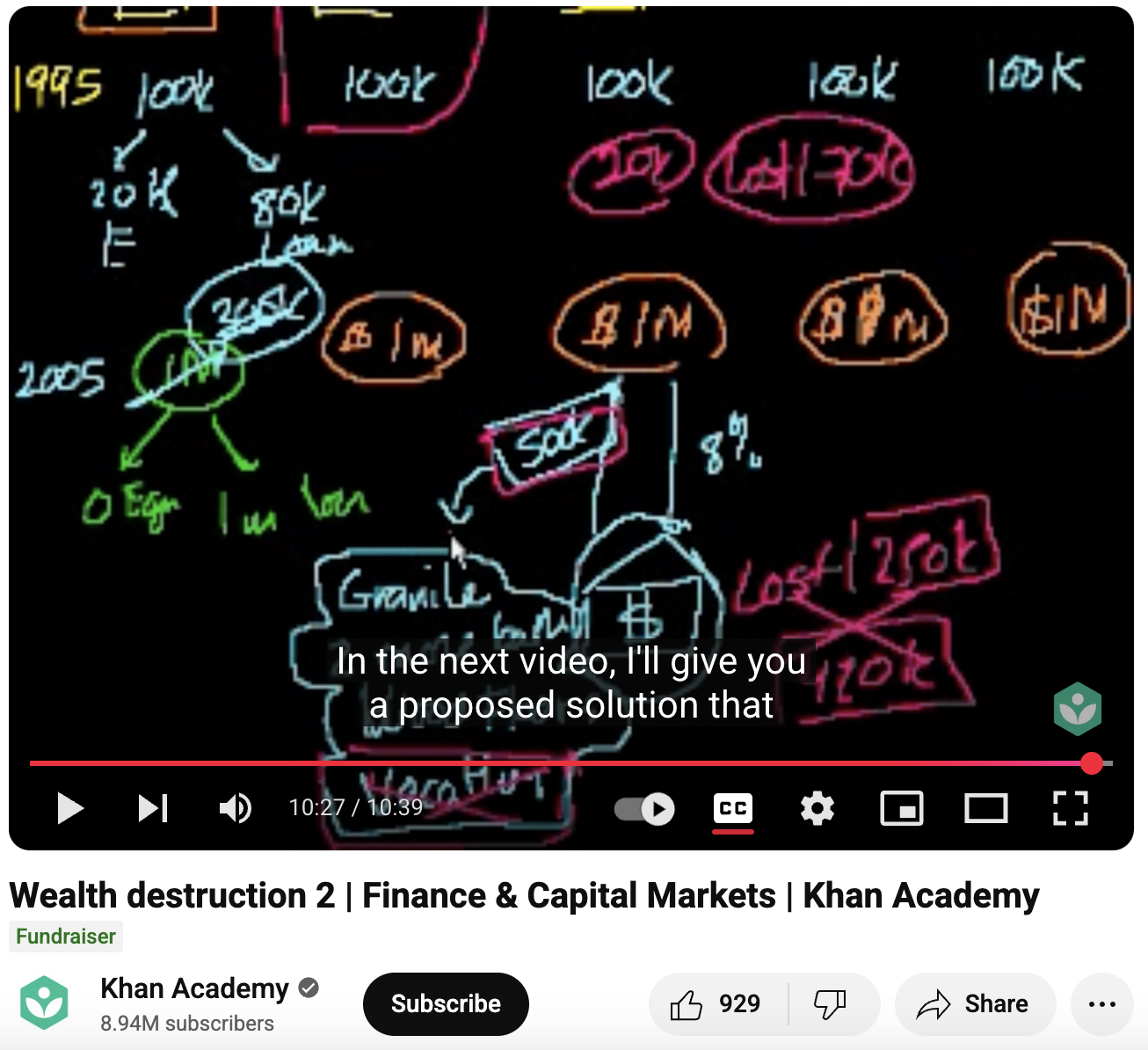 Wealth Destruction 2, Finance and Capital Markets Instructional Video