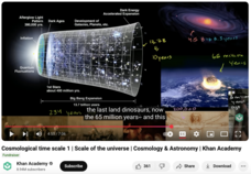Intergalactic Scale, Scale of the Universe, Cosmology and Astronomy Instructional Video