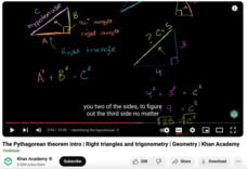 The Pythagorean Theorem Intro Instructional Video