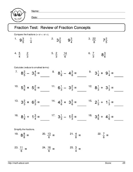 Fraction Test: Review of Fraction Concepts Worksheet