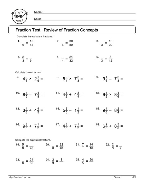 Fraction Test: Review of Fraction Concepts Worksheet