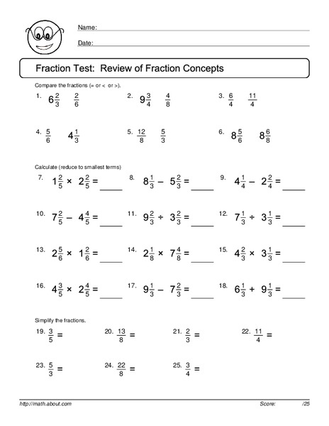 Fraction Test: Review of Fraction Concepts Worksheet