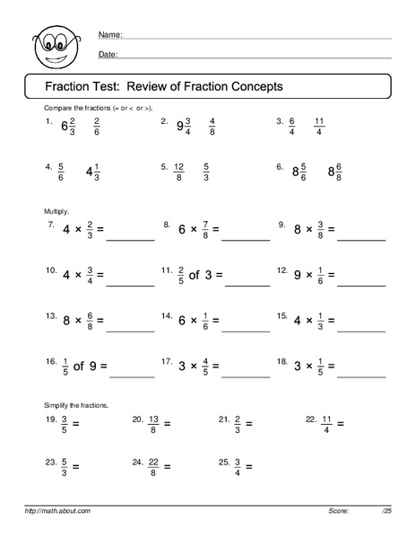 Fraction Test: Review of Fraction Concepts Worksheet