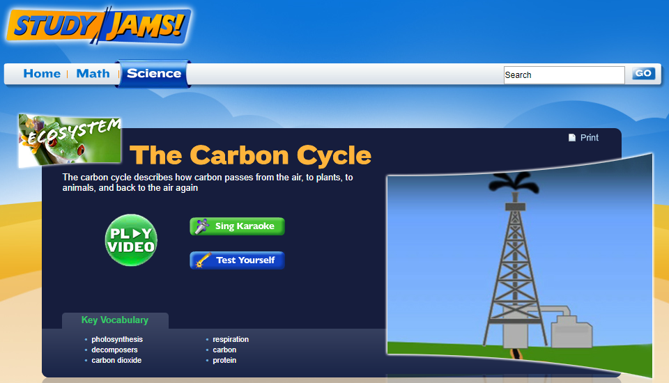 Study Jams! The Carbon Cycle Interactive