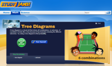 Study Jams! Tree Diagrams Interactive