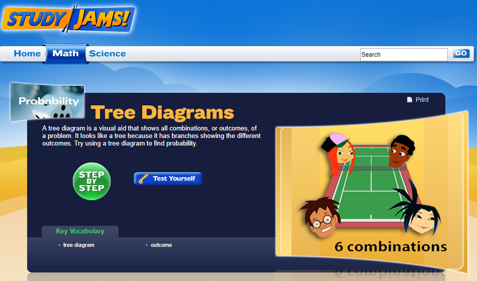 Study Jams! Tree Diagrams Interactive