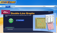 Study Jams! Double-Line Graphs Interactive