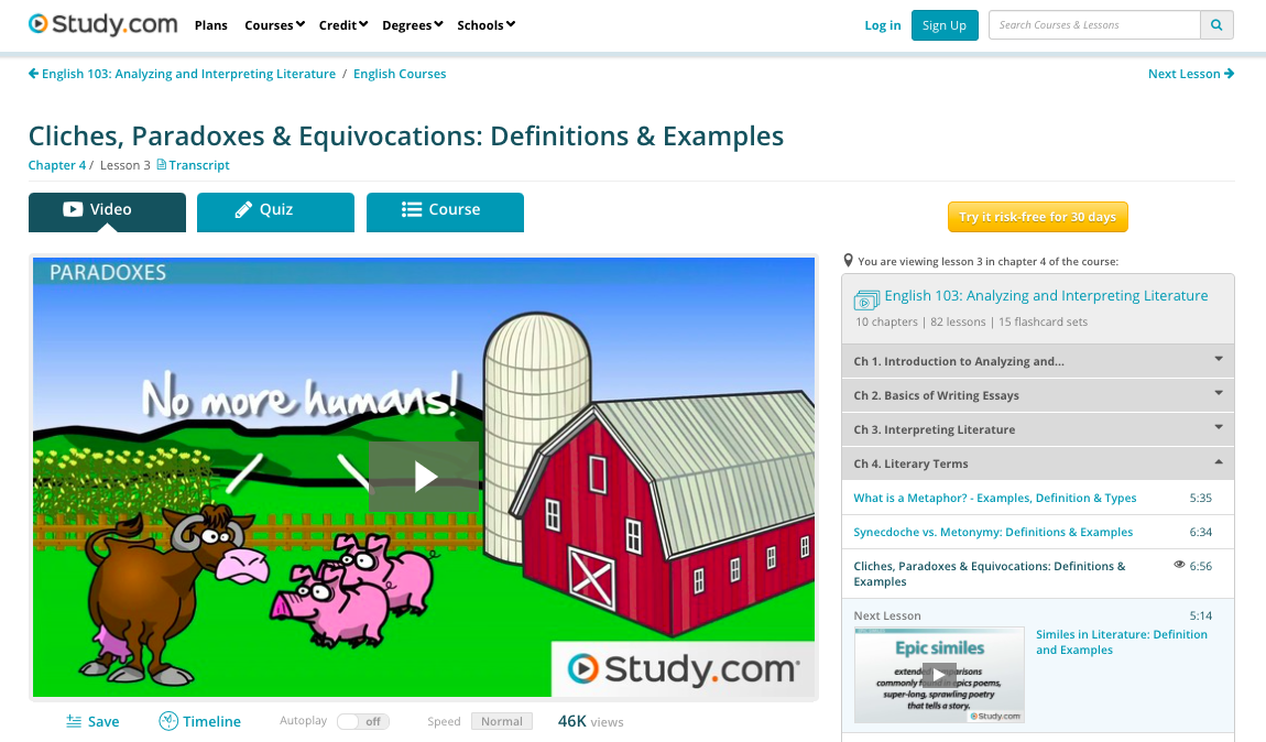 Cliches, Paradoxes Lesson Plan