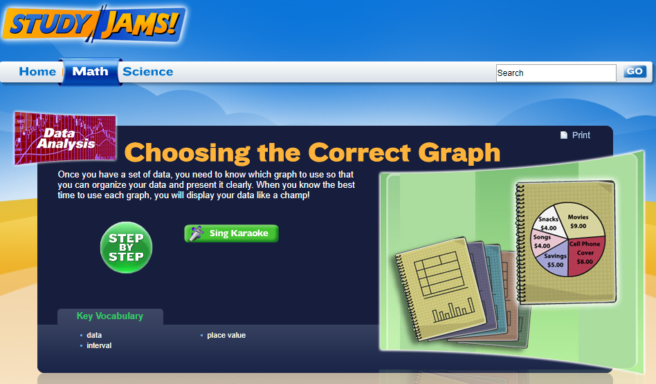 Study Jams! Choosing the Correct Graph Interactive