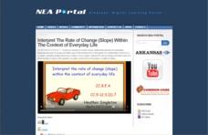 Interpret the Rate of Change (Slope) within the Context of Everyday Life Instructional Video