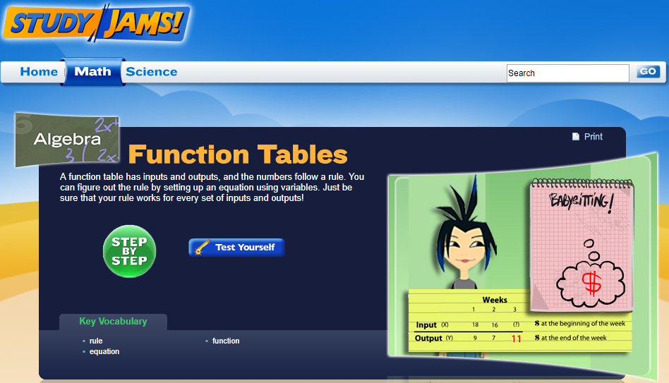 Study Jams! Function Tables Interactive