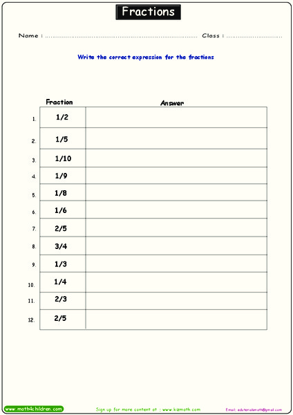Fractions Worksheet