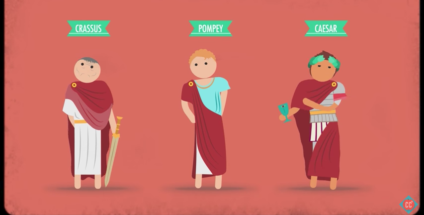 The Roman Empire. Or Republic. Or... Which Was It? Instructional Video