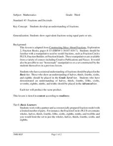 Fractions and Decimals Lesson Plan
