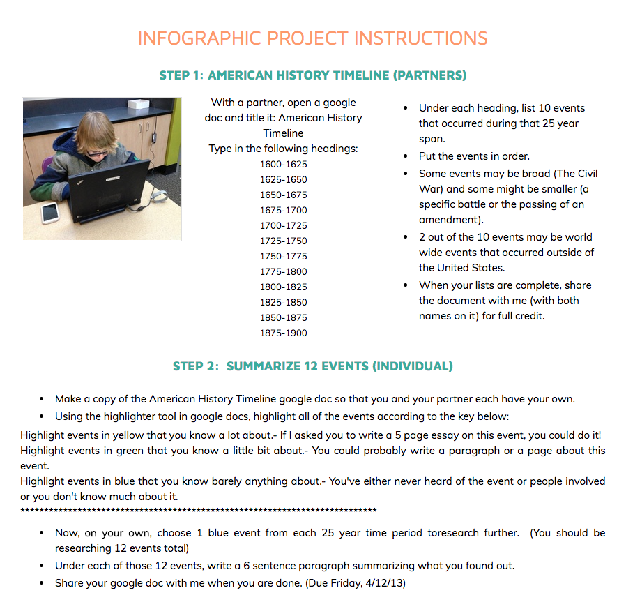 Infographic Project Activity