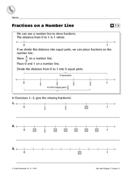 Fractions on a Number Line Worksheet