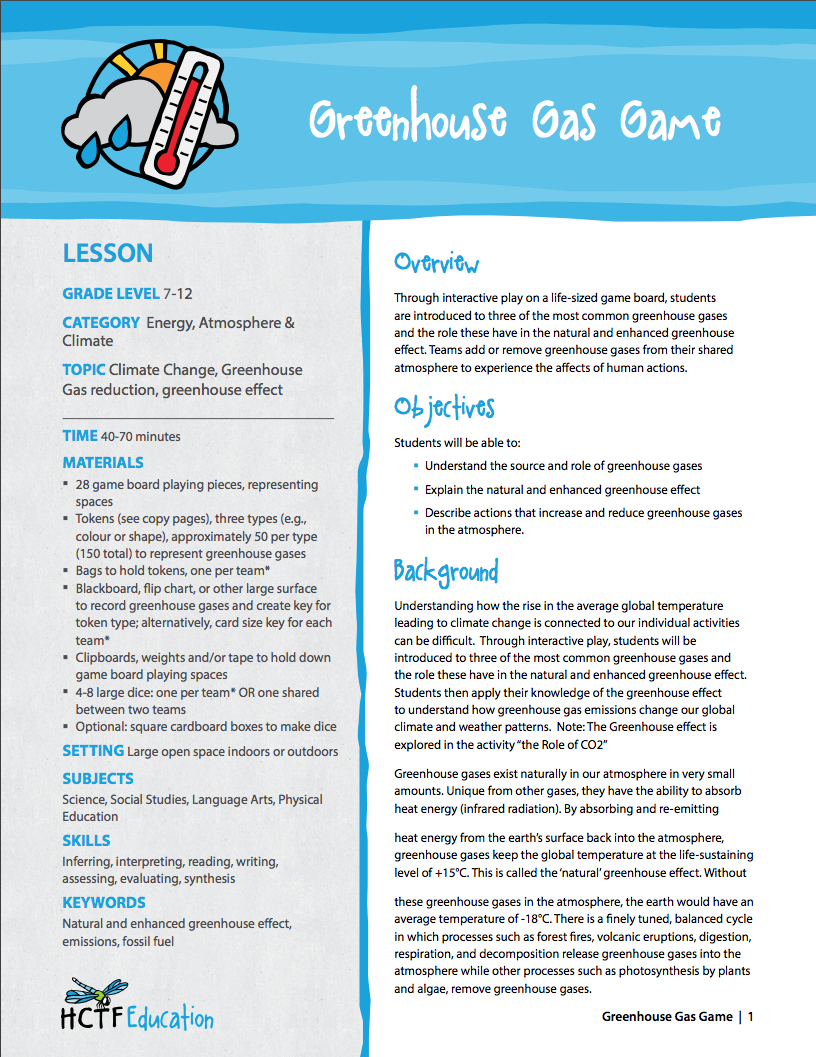 Greenhouse Gas Game Lesson Plan