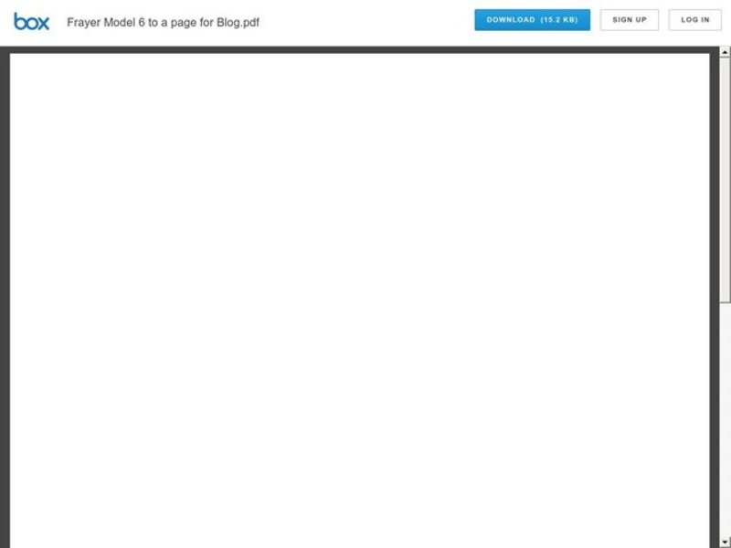 Frayer Model Organizer