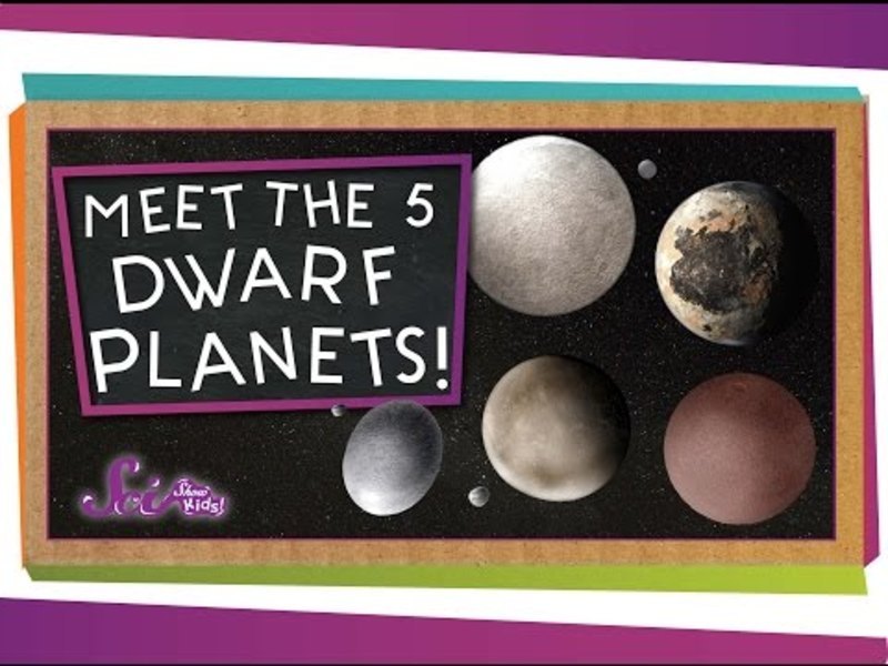 Meet the 5 Dwarf Planets! Instructional Video