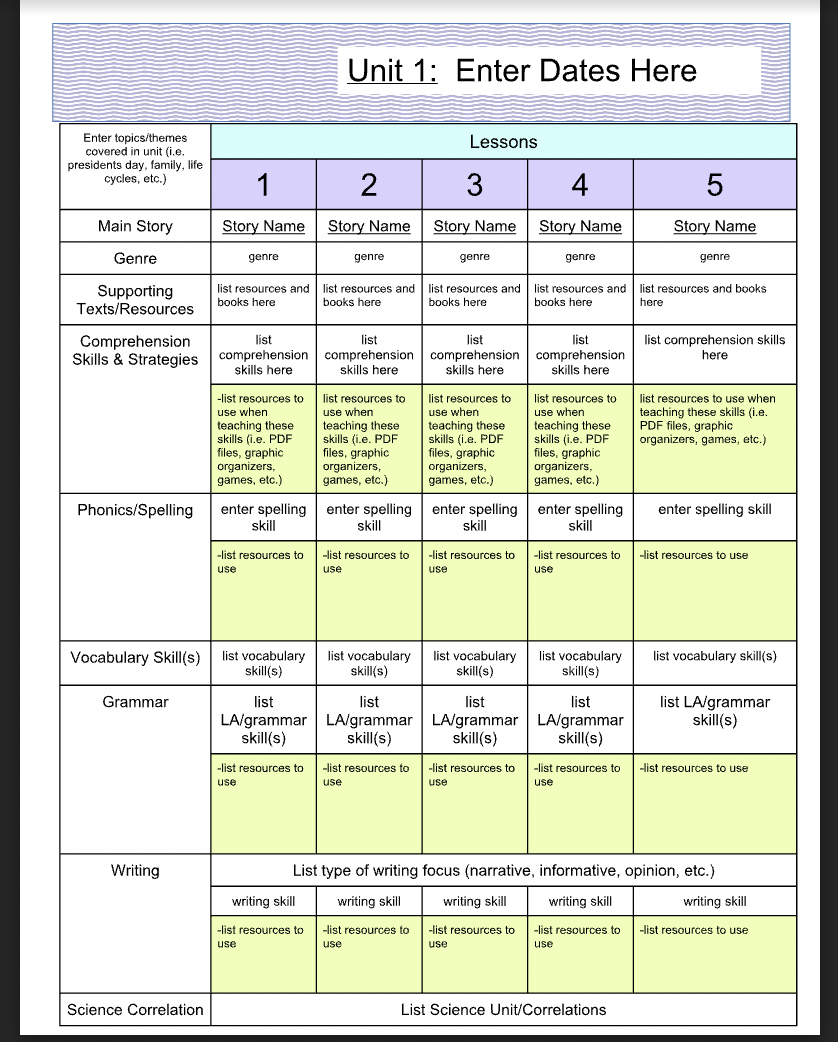 ELA Curriculum Map Printables