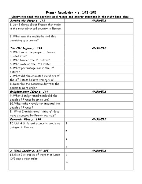 French Revolution Lesson Plan