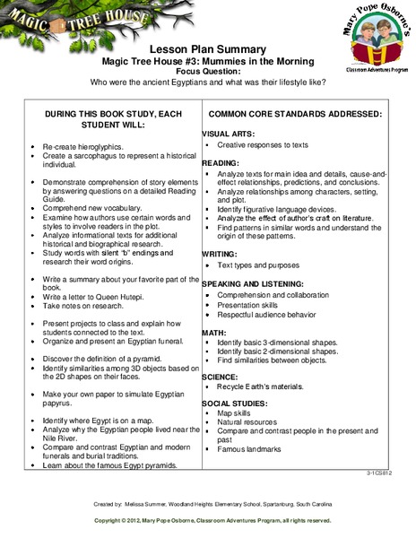 Mummies in the Morning Egyptian pyramids, hieroglyphics Lesson Plan
