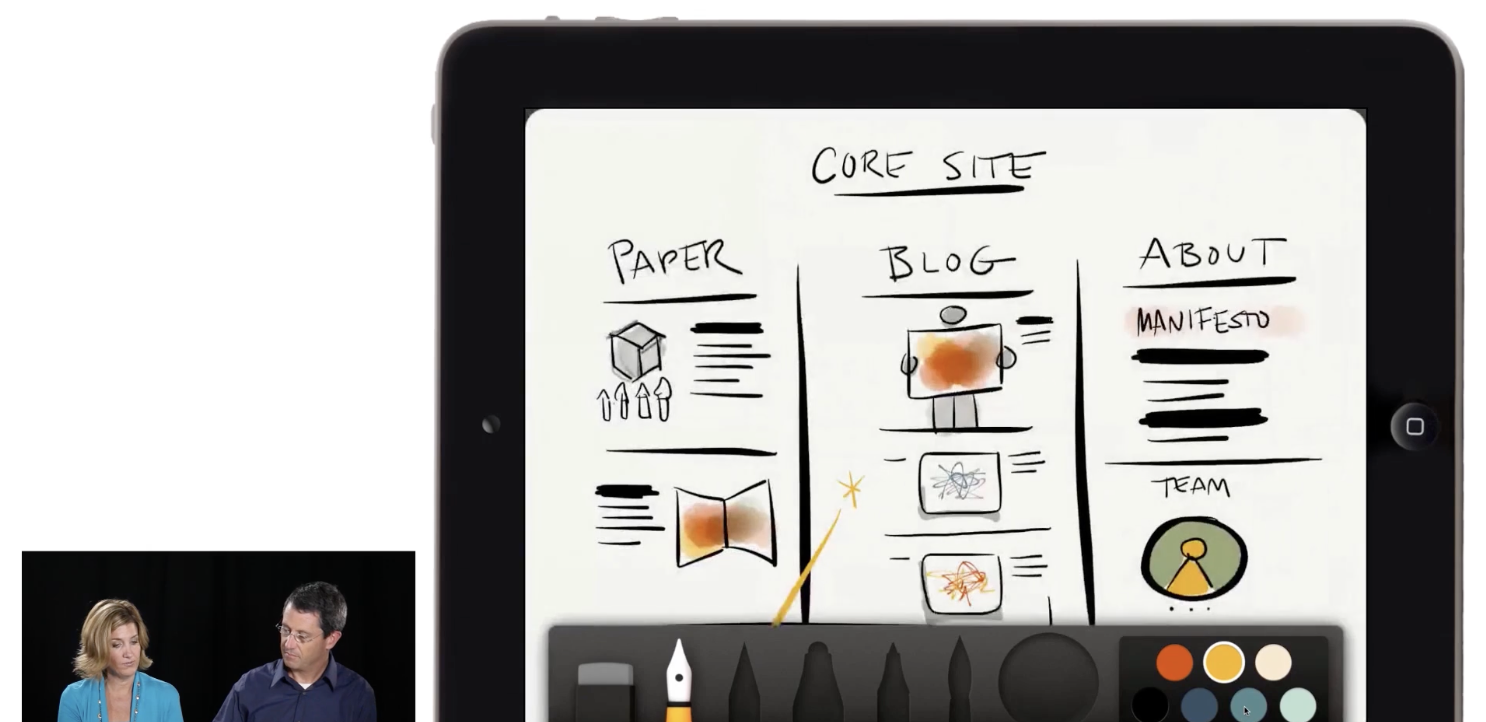 EdTech Tuesday: Paper by FiftyThree Instructional Video