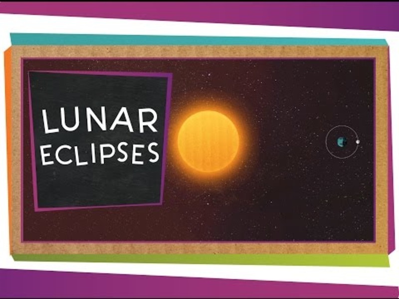 Lunar Eclipses Instructional Video