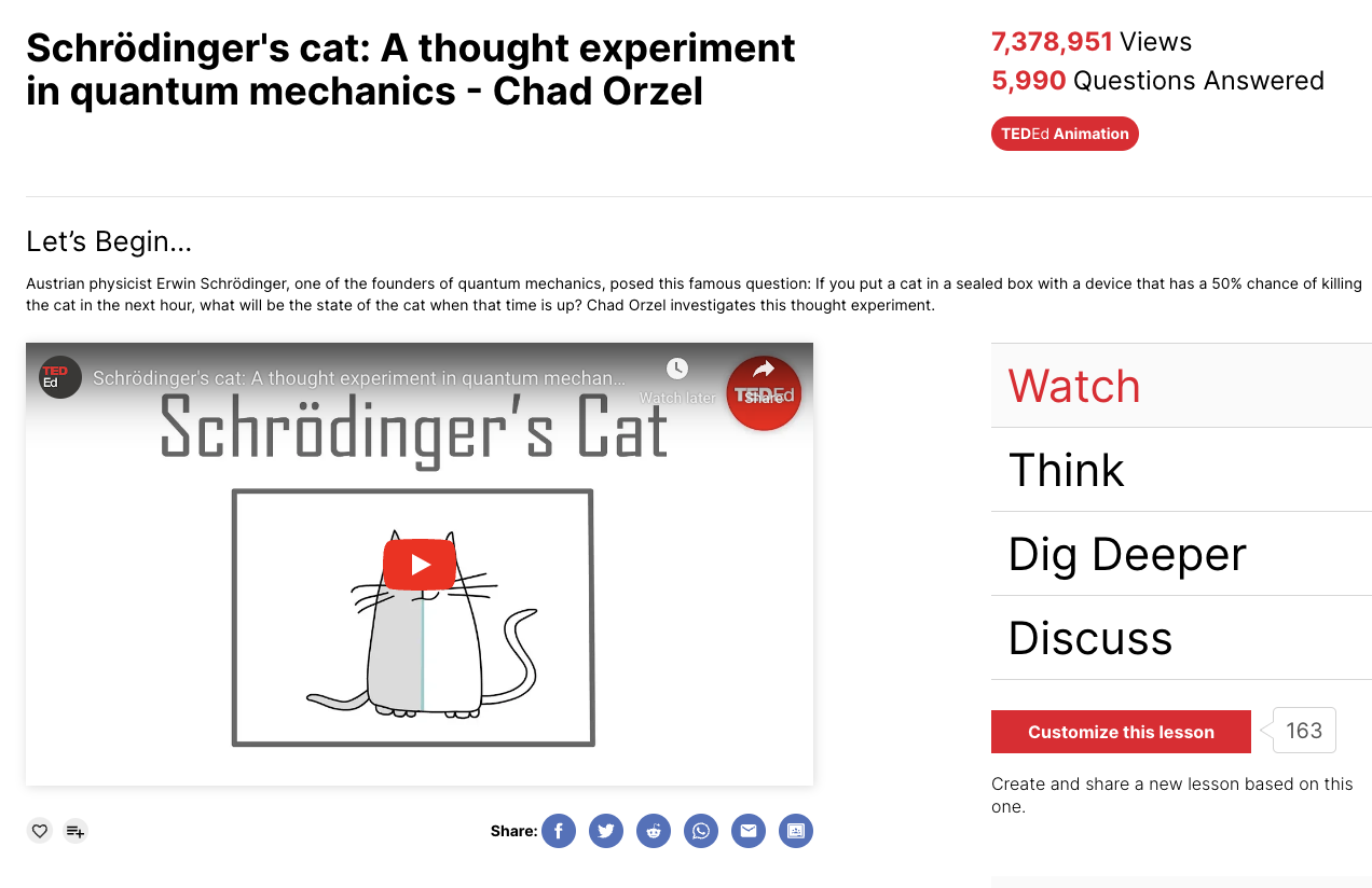Schrödinger's Cat: A Thought Experiment in Quantum Mechanics Instructional Video