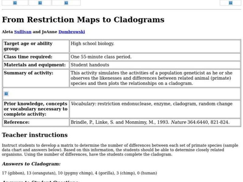 From Restriction Maps to Cladograms Lesson Plan