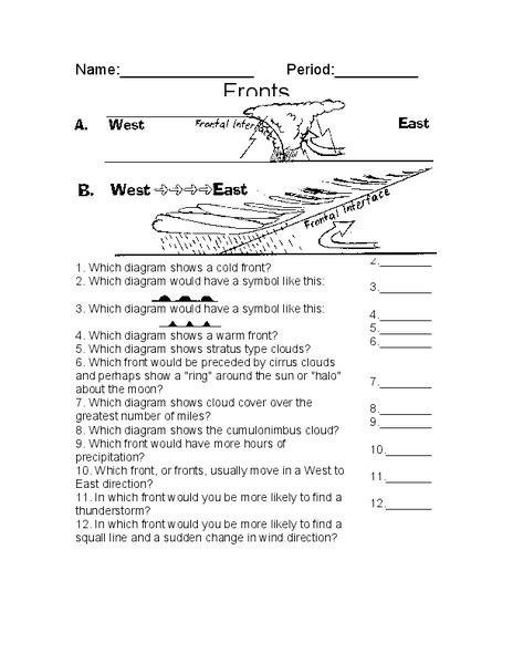 Fronts Worksheet