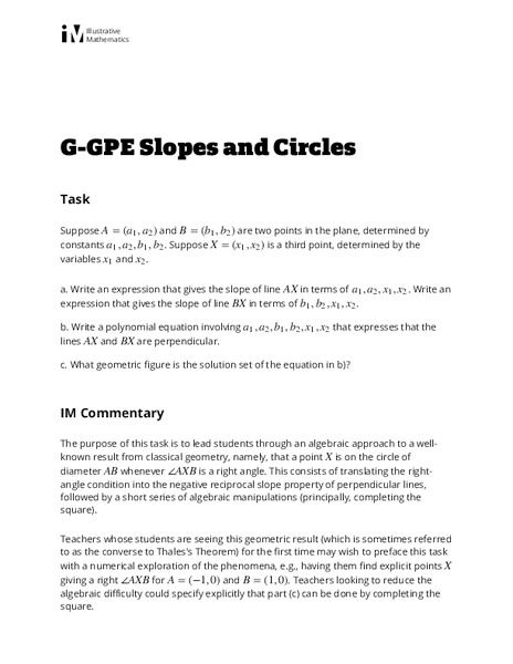 Slopes and Circles Activity