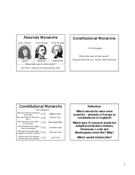 Absolute Monarchs and Constitutional Monarchs Lesson Plan