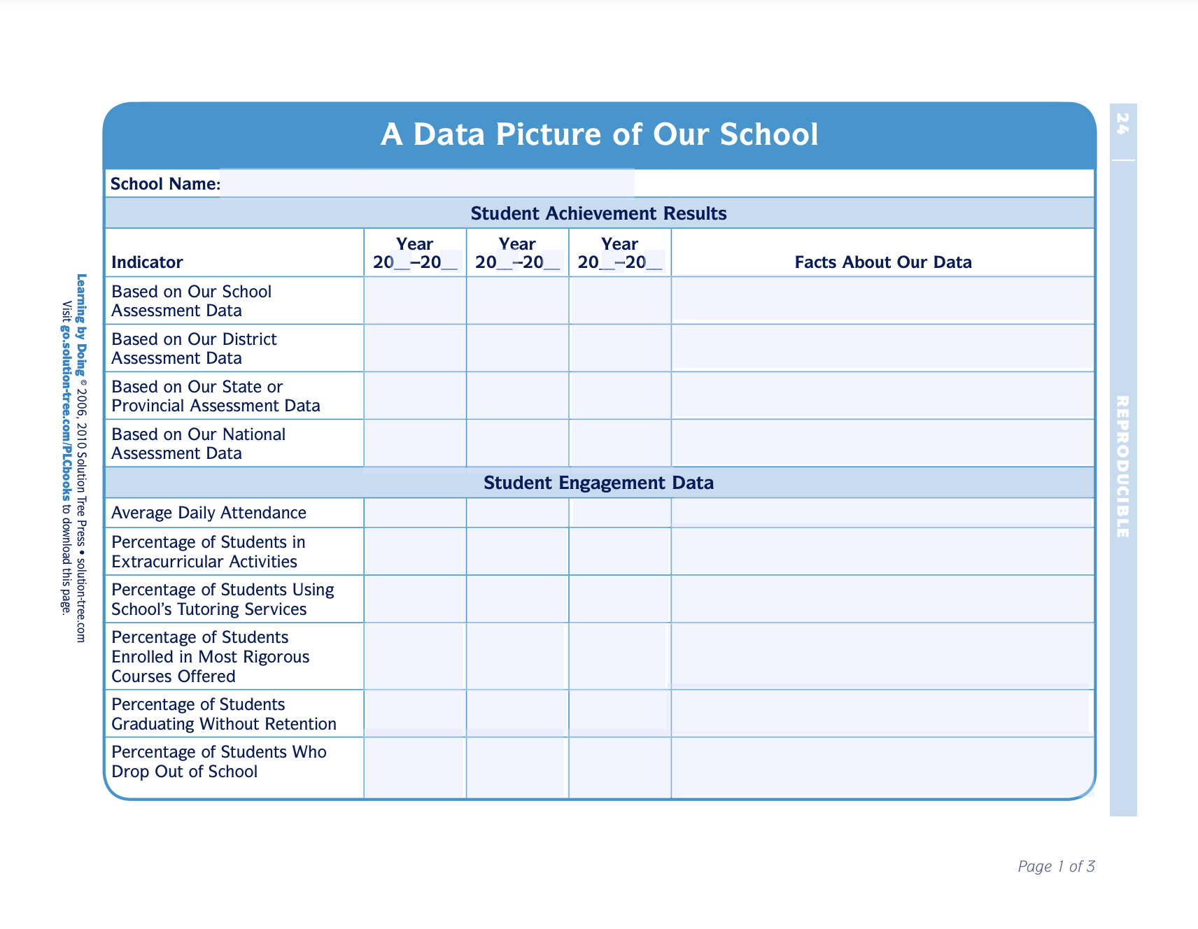 A Data Picture of Our School Printables