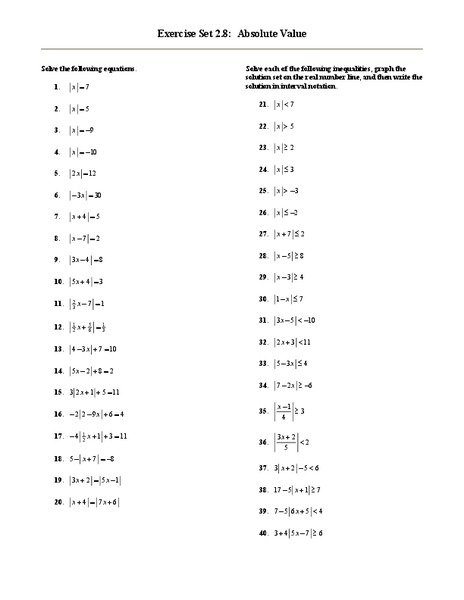 Absolute Value Lesson Plan