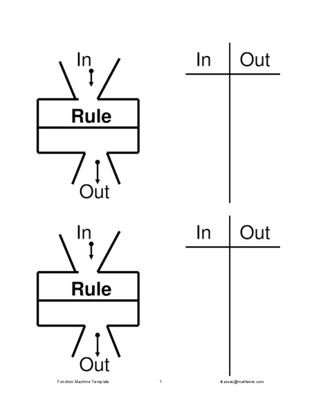 Function Machine Printables