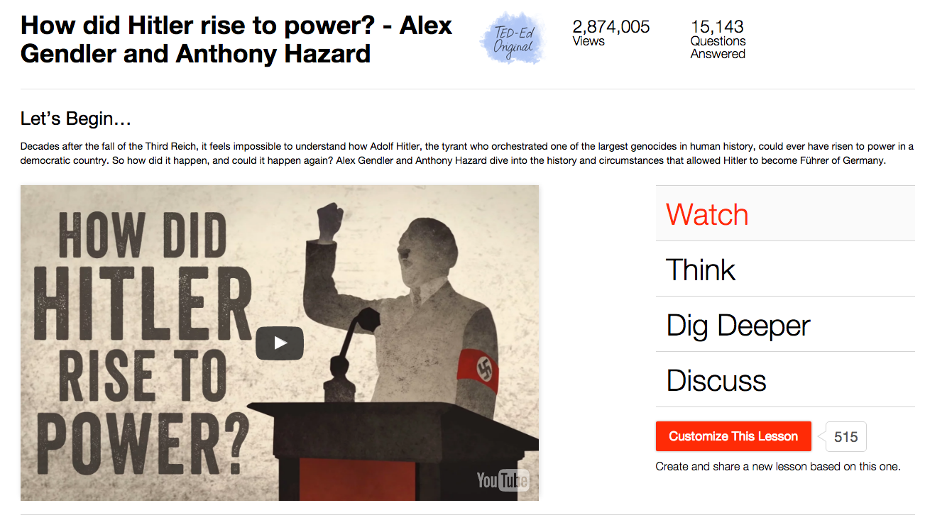 How Did Hitler Rise to Power? Instructional Video