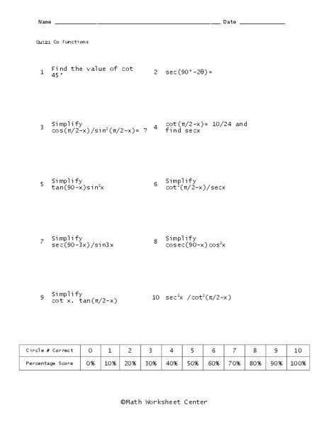 Functions Worksheet