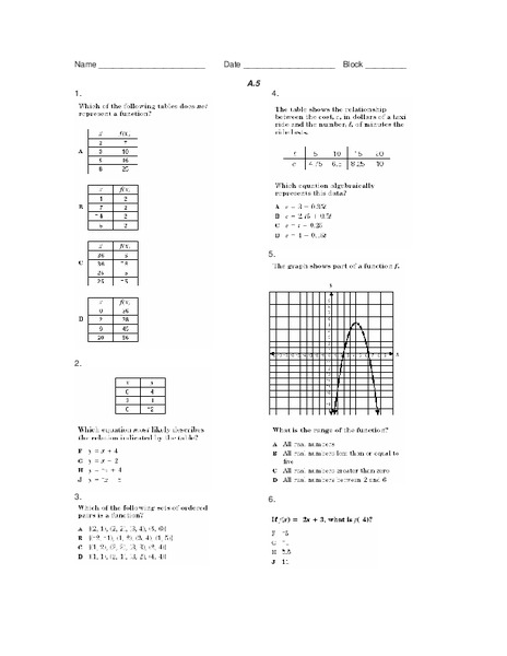 Functions Worksheet
