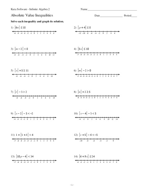 Absolute Value Inequalities Worksheet