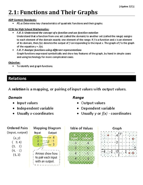 Functions and Their Graphs Worksheet