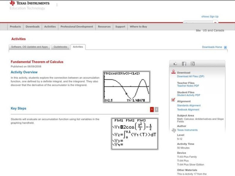 Fundamental Theorem of Calculus Lesson Plan